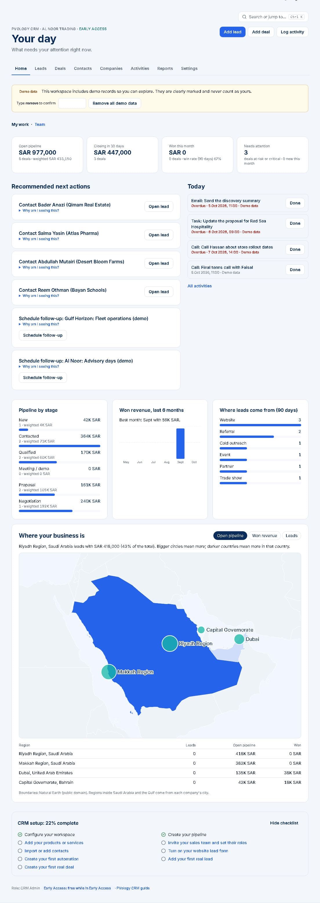 The PVology Dealflow Sales Home showing open pipeline, deals closing in 30 days, recommended next actions and today's activities, with sample data