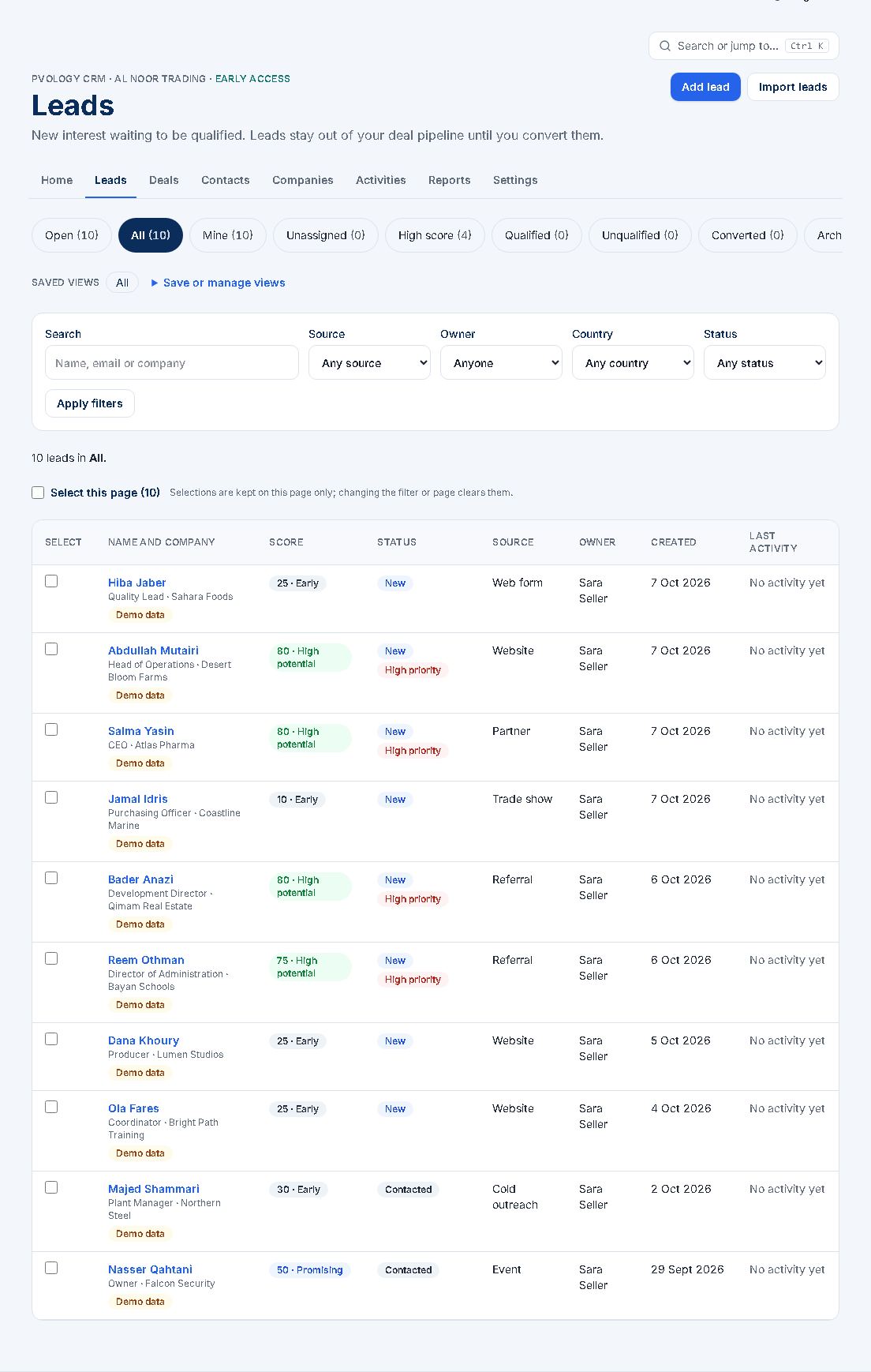 The PVology Dealflow leads inbox with sample data: each lead shows its company, a lead score with a plain label such as High potential or Early, its status, source and owner, with filters and saved views above